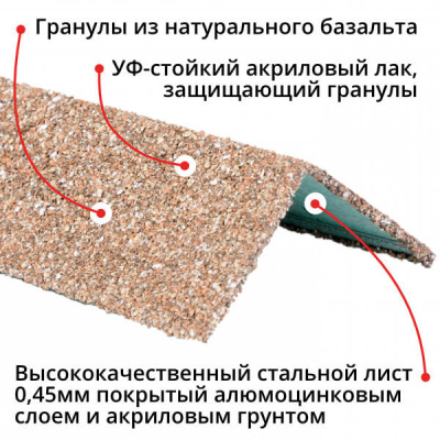 Уголок наружный металлический HAUBERK Античный Технониколь 1250мм